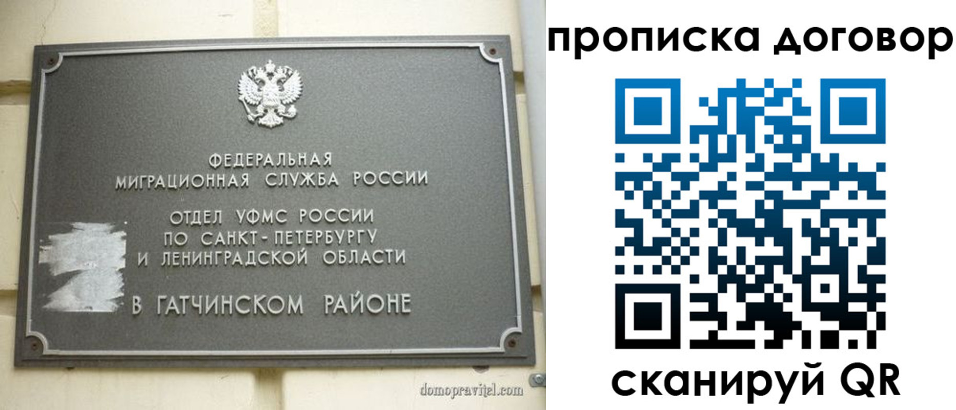 прописка для кредита в Надыме
